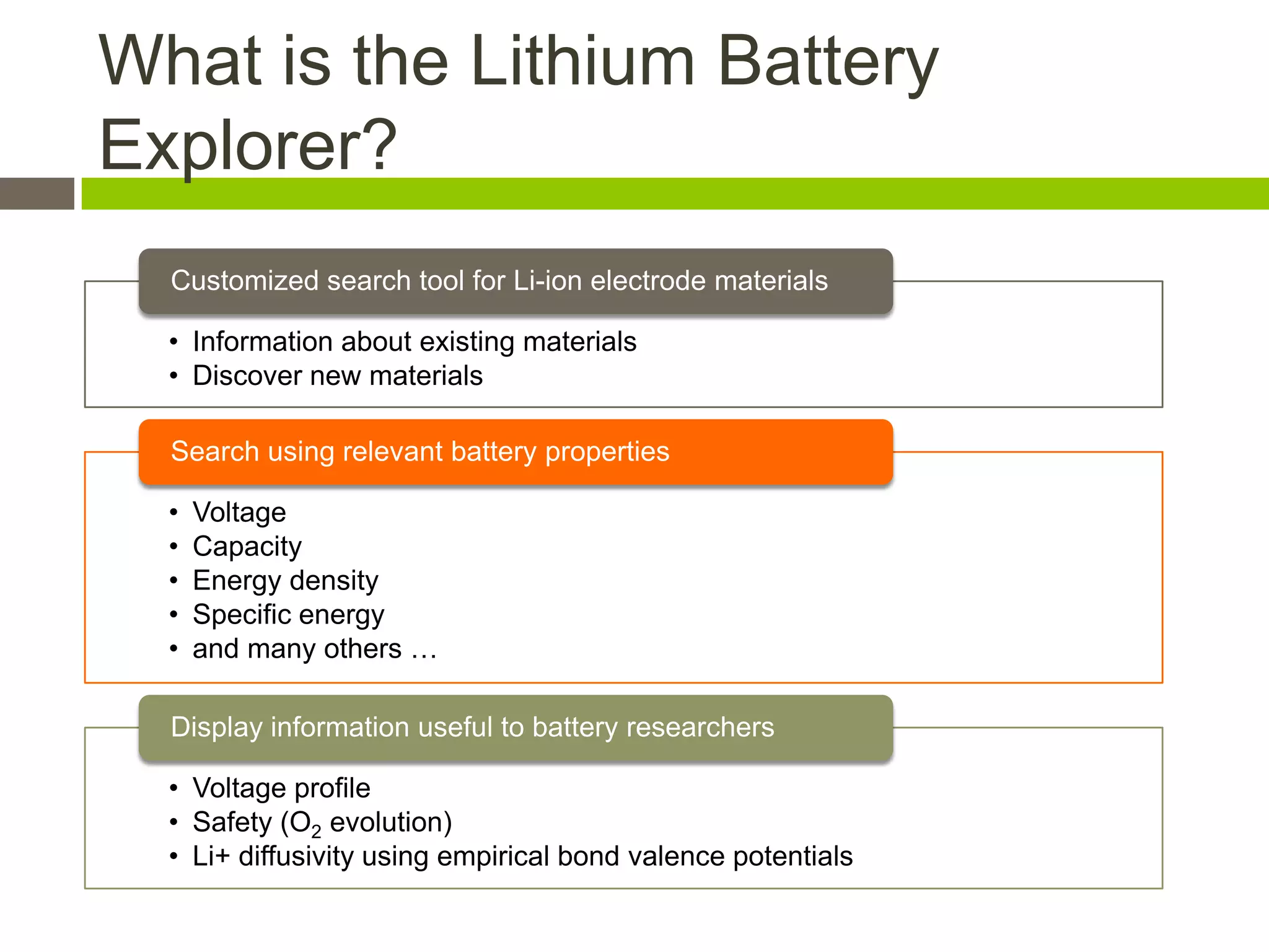 What is the Lithium Battery Explorer?

  Customized search tool for Li-ion electrode materials

  •  Information about existing materials
  •  Discover new materials

  Search using relevant battery properties

  •    Voltage
  •    Capacity
  •    Energy density
  •    Specific energy
  •    and many others …

  Display information useful to battery researchers

  •  Voltage profile
  •  Safety (O2 evolution)
  •  Li+ diffusivity using empirical bond valence potentials
 