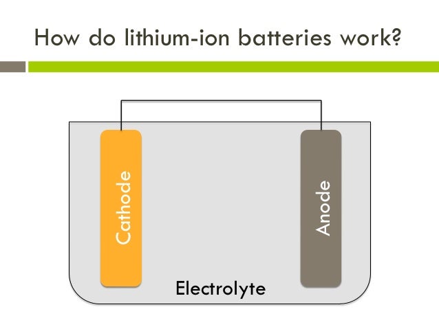 the lithium battery explorer part 1 introduction to lithium ion bat lithium ion battery how it works