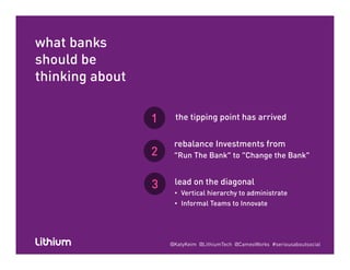 what banks
should be
thinking aboutg
1 the tipping point has arrived1 the tipping point has arrived
2
rebalance Investments from
2 “Run The Bank” to “Change the Bank”
3 lead on the diagonal3 g
• Vertical hierarchy to administrate
• Informal Teams to Innovate
@KatyKeim @LithiumTech @CameoWorks #seriousaboutsocial
 