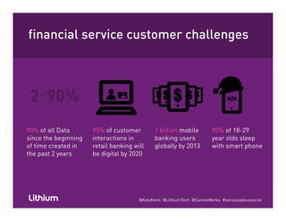 financial service customer challengesg
2 90%=2 90%=
90% of 18-29
year olds sleep
with smart phone
90% of all Data
since the beginning
of time created in
th t 2
95% of customer
interactions in
retail banking will
b di it l b 2020
1 billion mobile
banking users
globally by 2013
the past 2 years be digital by 2020
@KatyKeim @LithiumTech @CameoWorks #seriousaboutsocial
 