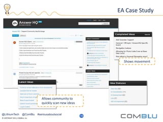 © COPYRIGHT 2013, COMBLU, Inc.
23
EA Case Study
14
Content customization
Members can engage with multiple
social channels inside the community
Allows community to
quickly scan new ideas
Shows movement
@LithiumTech @ComBlu #seriousaboutsocial
 