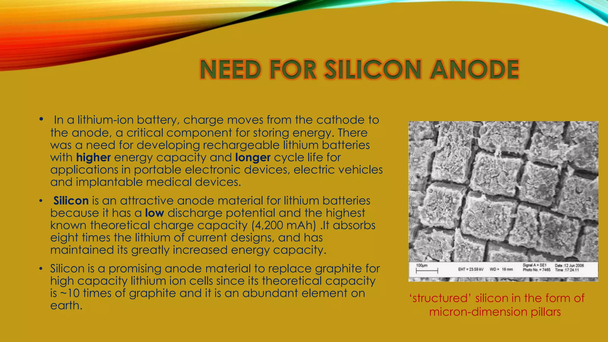 Lithium ion silicon anode batteries | PPTX