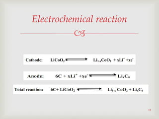 
Electrochemical reaction
12
 