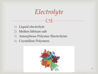 
14
Electrolyte
1) Liquid electrolyte
2) Molten lithium salt
3) Amorphous Polymer Electrolytes
4) Crystalline Polymers
 