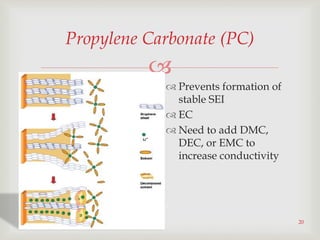 
20
Propylene Carbonate (PC)
 Prevents formation of
stable SEI
 EC
 Need to add DMC,
DEC, or EMC to
increase conductivity
 