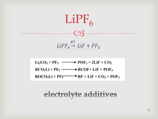 
22
LiPF6
 