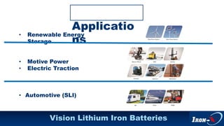 Lithium ion batteries | PPTX