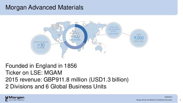 Morgan Advanced Materials, Ceramics Expo - Morgan Advanced Materials Annual Report 2012