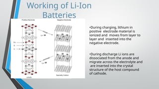 Working of Li-Ion
Batteries
•During charging, lithium in
positive electrode material is
ionized and moves from layer to
layer and inserted into the
negative electrode.
•During discharge Li ions are
dissociated from the anode and
migrate across the electrolyte and
are inserted into the crystal
structure of the host compound
of cathode.
 