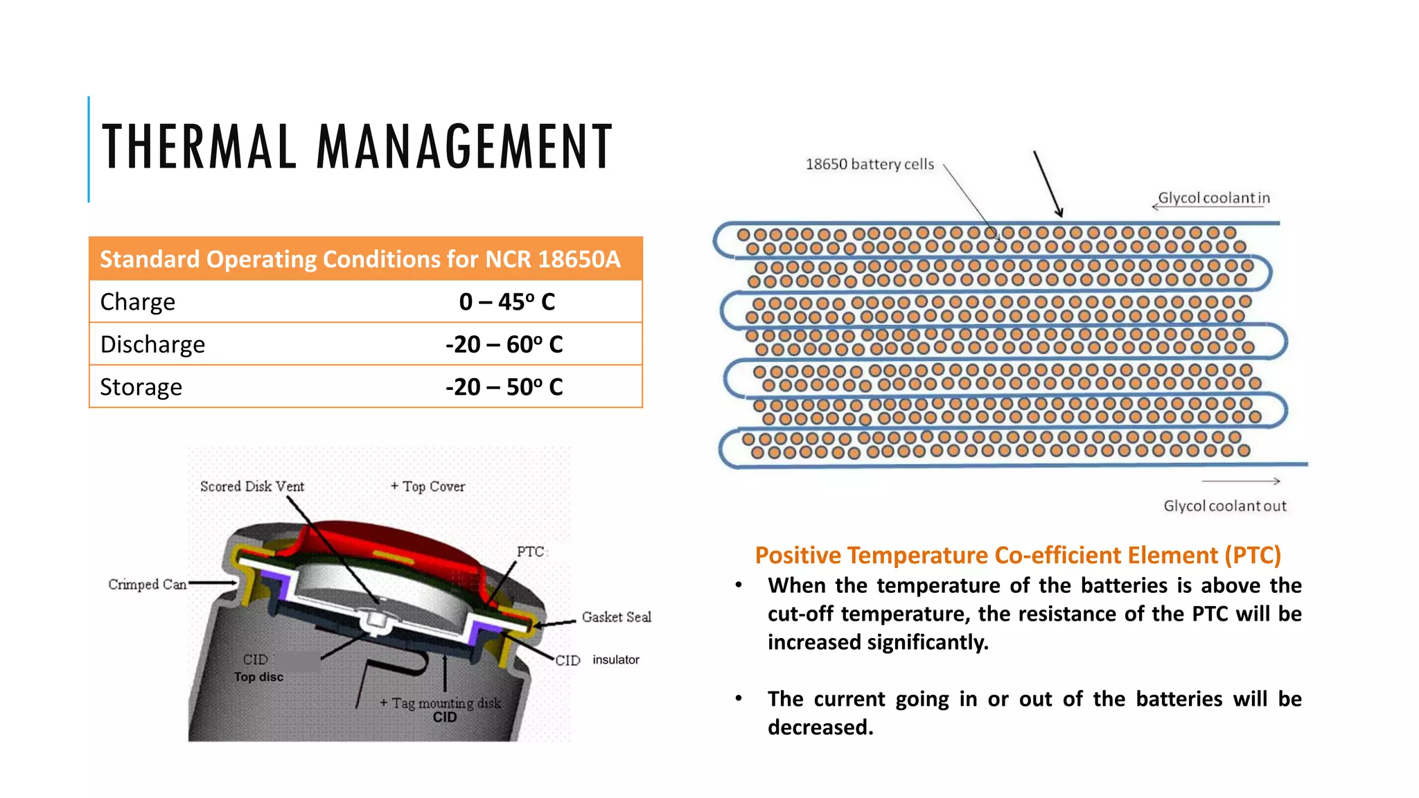 THERMAL MANAGEMENT
Standard Operating Conditions for NCR 18650A
Charge 0 – 45o C
Discharge -20 – 60o C
Storage -20 – 50o C
Positive Temperature Co-efficient Element (PTC)
• When the temperature of the batteries is above the
cut-off temperature, the resistance of the PTC will be
increased significantly.
• The current going in or out of the batteries will be
decreased.
 