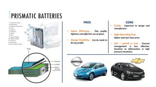 PRISMATIC BATTERIES
PROS CONS
• Space Efficiency - Thin profile,
lightness and effective use of space.
• Design Flexibility - Can be made to
fit any profile.
• Costly - Expensive to design and
manufacture.
• High Operating Cost
Higher watt-per-hour price.
• Life – period is low - Thermal
management is less effective.
Sensitive to deformation in high
pressure situations.
 