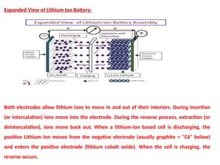 Expanded View of Lithium Ion Battery:
Both electrodes allow lithium ions to move in and out of their interiors. During insertion
(or intercalation) ions move into the electrode. During the reverse process, extraction (or
deintercalation), ions move back out. When a lithium-ion based cell is discharging, the
positive Lithium ion moves from the negative electrode (usually graphite = "C6" below)
and enters the positive electrode (lithium cobalt oxide). When the cell is charging, the
reverse occurs.
 