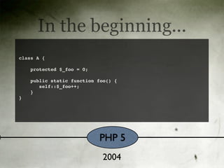 In the beginning...
class PostsController extends AppController {

    public function index() {
        $posts = $this->P...