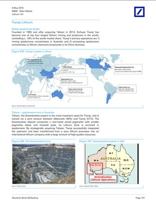 9 May 2016
M&M - Other Metals
Lithium 101
Deutsche Bank AG/Sydney Page 101
Tianqi Lithium
Global spodumene leader
Founded in 1995 and after acquiring Talison in 2013, Sichuan Tianqi has
become one of top four largest lithium mining and producers in the world,
controlling c. 18% of the world market share. Tianqi’s primary operations are 1)
mining spodumene concentrates in Australia and 2) processing spodumene
concentrates to lithium chemical compounds in its China factories.
Figure 205: Tianqi’s assets in China.
Source: Deutsche Bank, company data
Talison – spodumene mine in Australia
Talison, the Greenbushes project is the most important asset for Tianqi, and is
owned via a joint venture between Albemarle (49%) and Tianqi (51%). The
Greenbushes deposit comprises a rare-metal zoned pegmatite with smaller
pegmatite dykes and footwall pods. Its Lithium Zone is enriched in
spodumene. By strategically acquiring Talison, Tianqi successfully integrated
the upstream and been transformed from a pure lithium processor into an
international lithium company with a large amount of high-quality resources.
Figure 206: The Greenbushes mine Figure 207: Greenbushes location in WA
Source: Sichuan Tianqi Source: Deutsche Bank, Talison
 