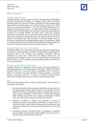 9 May 2016
M&M - Other Metals
Lithium 101
Deutsche Bank AG/Sydney Page 107
Other producers
Zimbabwe – Bikita Minerals
The Bikita deposit is a large complex of Li-Sn-Cs rich pegmatites, located 64km
north-east of Masvingo, Zimbabwe. The deposit occurs within the Victoria
Greenstone Belt over a distance of 3-5km, and hosts the world’s largest known
cesium-petalite and beryl resource; it is also estimated to contain up to 168kt
LCE at an average concentration of 4% Li2O. The Bikita pegmatite area is
separated into four distinct sectors -- Al Hayat, Bikita, Southern and Nigel. The
Al Hayat sector hosts the largest zone of petalite, and has very large crystals of
low-level of iron (0.03% Fe2O3). The Bikita sector, which was originally
dominated with lepidolite (most of which have been mined so far), also hosts
spodumene, petalite and amblygonite. Given the deposit produces its lithium
products from petalite with very low levels of impurities (notably iron), its
products are typically used in high-temperature ceramics and glassware. Bikita
is currently producing at around 4.5kt LCE. Bikita Minerals controls nearly all of
the country’s lithium mining and announced expansion plans in 2014.
Democratic Republic of Congo – Manono-Kitolo
The Manono-Kitolo mine is one of the world’s largest pegmatite hosted deposit
of cassiterite, columbo-tantalite and lithium. The pegmatite is exposed over 14
kilometres, open to the northeast and southwest. Historically, 180kt of
cassiterite (tin oxide) were mined during the Belgian colonial era. The
mineralogy of the deposit is unique due to the high tonnages of spodumene
(which contains up to 2% Li2O) and columbo-tantalite (which accounts for 5%
of the tin concentrate).
Portugal - Sociedade Mineira de Pegmatites
Sociedade Mineira de Pegmatites extracts lithium from the lepidolite-rich,
aplite-pegmatite veins in the Guarda district of Portugal. In 2009, the company
produced 1.8kt LCE in the form of lithium concentrates, most of which are
used in the ceramics and glass industries. Portugal occupies an important
position in the lithium akret as it is closer to a number of technical grade
concentrate markets, however we are not aware of any expansion plans.
Brazil
Two companies produce lithium minerals in Brazil while a third company is
developing a new project;
Companhia Brasileira de Litio produces spodumene concentrates from
the underground Cachoeira Mine in Araçuaí. This material is used as
feedstock for lithium carbonate and lithium hydroxide production at a
plant in Aguas Vermelhas in Minas Gerais. In 2006, CBL produced
8.5kt of lithium concentrates at an average concentration of 5.09%
Li2O; today, CBL has the capacity to produce up to 2kt LCE.
Arqueana de Minérios e Metals Ltda. produces a mixture of
spodumene, petalite, and lepidolite concentrates at several mines in
Araçuaí and Itinga. In Brazil, lithium compounds and minerals are used
in greases and lubricants, primary aluminum production, ceramics and
batteries.
Companhia Industrial Fluminense (CIF) is developing a pegmaitie
source at Mibra with a tantalite grade of 300g/t which also contains a
lithium resource of 21Mt grading 1.0% Li2O.
 