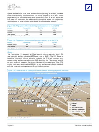 9 May 2016
M&M - Other Metals
Lithium 101
Page 118 Deutsche Bank AG/Sydney
system extends over 7km, with mineralization occurring in multiple, stacked
north-south trending pegmatites that can reach lengths up to 1.2km. These
pegmatite dykes and veins range from 5-50m thick with a 30-70º dip to the
east. PLS has interpreted the dykes as thickening with depth. The pegmatites
are comprised of albite, quartz, spodumene, muscovite and K-feldspar.
Figure 233: Pilgangoora lithium-tantalite project resources as at Jan 2016
Category Tonnage (Mt) Li2O (%) Li2O (Kt)
Indicated 35.7 1.31 469.4
Inferred 44.5 1.21 538.6
Total resource 80.2 1.26 1008
Source: Pilgangoora Pre-Feasibility Report, Pilbara minerals
Figure 234: Pilgangoora lithium-tantalite project reserves as at Feb 2016
Category Tonnage (Mt) Li2O (%) Li2O (Kt)
Probable reserve 29.5 1.31 298
Total reserves 29.5 1.31 273
Source: Pilgangoora Pre-Feasibility Report, Pilbara minerals
Mining
The Pilgangoora PFS suggests a 2Mtpa open-pit mining operation with a 15
year mine life and an estimated LOM strip ratio of 3.47:1. The PFS Study is
based on contractor mining scenario, however the DFS will consider both
owner mining and contracted mining. PLS describes the Pilgangoora ground
as both hard and abrasive. Due to the hardness of the pegmatite ores, PFS
mining costs were estimated at A$6.80/t for ore and a more industry-standard
A$3.35/t for waste, mainly due to drilling and blasting costs.
Figure 235: Cross section of Pilgangoora reserve pit shell showing pegmatite ore zones
Source: Pilgangoora Pre-Feasibility Report, Pilbara Minerals
 