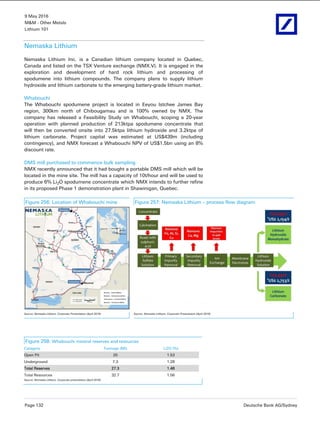 9 May 2016
M&M - Other Metals
Lithium 101
Page 132 Deutsche Bank AG/Sydney
Nemaska Lithium
Nemaska Lithium Inc. is a Canadian lithium company located in Quebec,
Canada and listed on the TSX Venture exchange (NMX.V). It is engaged in the
exploration and development of hard rock lithium and processing of
spodumene into lithium compounds. The company plans to supply lithium
hydroxide and lithium carbonate to the emerging battery-grade lithium market.
Whabouchi
The Whabouchi spodumene project is located in Eeyou Istchee James Bay
region, 300km north of Chibougamau and is 100% owned by NMX. The
company has released a Feasibility Study on Whabouchi, scoping a 20-year
operation with planned production of 213ktpa spodumene concentrate that
will then be converted onsite into 27.5ktpa lithium hydroxide and 3.2ktpa of
lithium carbonate. Project capital was estimated at US$439m (including
contingency), and NMX forecast a Whabouchi NPV of US$1.5bn using an 8%
discount rate.
DMS mill purchased to commence bulk sampling
NMX recently announced that it had bought a portable DMS mill which will be
located in the mine site. The mill has a capacity of 10t/hour and will be used to
produce 6% Li2O spodumene concentrate which NMX intends to further refine
in its proposed Phase 1 demonstration plant in Shawinigan, Quebec.
Figure 256: Location of Whabouchi mine Figure 257: Nemaska Lithium – process flow diagram
Source: Nemaska Lithium, Corporate Presentation (April 2016) Source: Nemaska Lithium, Corporate Presentation (April 2016)
Figure 258: Whabouchi mineral reserves and resources
Category Tonnage (Mt) Li2O (%)
Open Pit 20 1.53
Underground 7.3 1.28
Total Reserves 27.3 1.46
Total Resources 32.7 1.56
Source: Nemaska Lithium, Corporate presentation (April 2016)
 