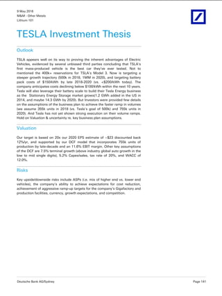 9 May 2016
M&M - Other Metals
Lithium 101
Deutsche Bank AG/Sydney Page 141
TESLA Investment Thesis
Outlook
TSLA appears well on its way to proving the inherent advantages of Electric
Vehicles, evidenced by several unbiased third parties concluding that TSLA's
first mass-produced vehicle is the best car they've ever tested. Not to
mentioned the 400k+ reservations for TSLA's Model 3. Now is targeting a
steeper growth trajectory (500k in 2018, 1MM in 2020), and targeting battery
pack costs of $150/kWh by late 2018-2020 (vs. <$200/kWh today). The
company anticipates costs declining below $100/kWh within the next 10 years.
Tesla will also leverage their battery scale to build their Tesla Energy business
as the Stationary Energy Storage market grows(1.2 GWh added in the US in
2014, and maybe 14.3 GWh by 2020). But Investors were provided few details
on the assumptions of the business plan to achieve the faster ramp in volumes
(we assume 355k units in 2018 (vs. Tesla's goal of 500k) and 755k units in
2020). And Tesla has not yet shown strong execution on their volume ramps.
Hold on Valuation & uncertainty re. key business plan assumptions.
Valuation
Our target is based on 20x our 2020 EPS estimate of ~$23 discounted back
12%/yr, and supported by our DCF model that incorporates 755k units of
production by late-decade and an 11.6% EBIT margin. Other key assumptions
of the DCF are 7.5% terminal growth (above industry global auto growth in the
low to mid single digits), 5.2% Capex/sales, tax rate of 20%, and WACC of
12.0%.
Risks
Key upside/downside risks include ASPs (i.e. mix of higher end vs. lower end
vehicles), the company's ability to achieve expectations for cost reduction,
achievement of aggressive ramp-up targets for the company's Gigafactory and
production facilities, currency, growth expectations, and competition.
 