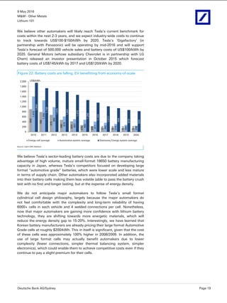9 May 2016
M&M - Other Metals
Lithium 101
Deutsche Bank AG/Sydney Page 19
We believe other automakers will likely reach Tesla’s current benchmark for
costs within the next 2-3 years, and we expect industry-wide costs to continue
to track towards US$100-$150/kWh by 2020. Tesla’s ‘Gigafactory’ (in
partnership with Panasonic) will be operating by mid-2016 and will support
Tesla’s forecast of 500,000 vehicle sales and battery costs of US$100/kWh by
2020. General Motors (whose subsidiary Chevrolet is in partnership with LG
Chem) released an investor presentation in October 2015 which forecast
battery costs of US$145/kWh by 2017 and US$120/kWh by 2020.
Figure 22: Battery costs are falling, EV benefitting from economy-of-scale
900
788
675
480
420
275
225
170
160
152
150
1,410
1,255
982
615
507
482
411
362
315
282
246
1,950
1,738
1,625
1,591
1,472
1,266
1,163
1,017
944
870
825
0
200
400
600
800
1,000
1,200
1,400
1,600
1,800
2,000
2010 2011 2012 2013 2014 2015 2016 2017 2018 2019 2020
US$/kWh
Energy cell average Automotive system average Stationary Energy system average
Source: Cairn ERA Advisors
We believe Tesla’s sector-leading battery costs are due to the company taking
advantage of high volume, mature small-format 18650 battery manufacturing
capacity in Japan, whereas Tesla’s competitors focused on developing large
format “automotive grade” batteries, which were lower scale and less mature
in terms of supply chain. Other automakers also incorporated added materials
into their battery cells making them less volatile (able to pass the battery crush
test with no fire) and longer lasting, but at the expense of energy density.
We do not anticipate major automakers to follow Tesla‘s small format
cylindrical cell design philosophy, largely because the major automakers do
not feel comfortable with the complexity and long-term reliability of having
6000+ cells in each vehicle and 4 welded connections per cell. Nonetheless,
now that major automakers are gaining more confidence with lithium battery
technology, they are shifting towards more energetic materials, which will
reduce the energy density gap to 15-20%. Interestingly, we have learned that
Korean battery manufacturers are already pricing their large format Automotive
Grade cells at roughly $200/kWh. This in itself is significant, given that the cost
of these cells was approximately 100% higher in 2008/2009. In addition, the
use of large format cells may actually benefit automakers due to lower
complexity (fewer connections, simpler thermal balancing system, simpler
electronics), which could enable them to achieve competitive costs even if they
continue to pay a slight premium for their cells.
 