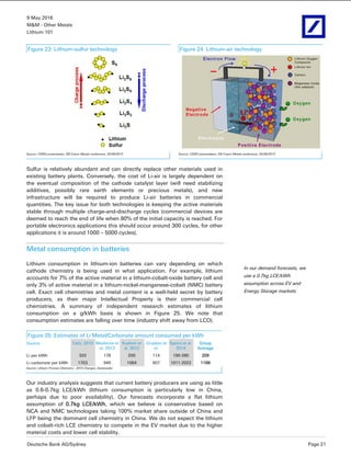 9 May 2016
M&M - Other Metals
Lithium 101
Deutsche Bank AG/Sydney Page 21
Figure 23: Lithium-sulfur technology Figure 24: Lithium-air technology
Source: CSIRO presentation, DB Future Metals conference, 25/06/2013 Source: CSIRO presentation, DB Future Metals conference, 25/06/2013
Sulfur is relatively abundant and can directly replace other materials used in
existing battery plants. Conversely, the cost of Li-air is largely dependent on
the eventual composition of the cathode catalyst layer (will need stabilizing
additives, possibly rare earth elements or precious metals), and new
infrastructure will be required to produce Li-air batteries in commercial
quantities. The key issue for both technologies is keeping the active materials
stable through multiple charge-and-discharge cycles (commercial devices are
deemed to reach the end of life when 80% of the initial capacity is reached. For
portable electronics applications this should occur around 300 cycles, for other
applications it is around 1000 – 5000 cycles).
Metal consumption in batteries
Lithium consumption in lithium-ion batteries can vary depending on which
cathode chemistry is being used in what application. For example, lithium
accounts for 7% of the active material in a lithium-cobalt-oxide battery cell and
only 3% of active material in a lithium-nickel-manganese-cobalt (NMC) battery
cell. Exact cell chemistries and metal content is a well-held secret by battery
producers, as their major Intellectual Property is their commercial cell
chemistries. A summary of independent research estimates of lithium
consumption on a g/kWh basis is shown in Figure 25. We note that
consumption estimates are falling over time (industry shift away from LCO).
Figure 25: Estimates of Li Metal/Carbonate amount consumed per kWh
Source Tahil, 2010 Mediema et
al. 2013
Kushnir et
al. 2012
Grubber et
al.
Speirs et al.
2014
Group
Average
Li per kWh 320 178 200 114 190-280 209
Li carbonate per kWh 1703 949 1064 607 1011-2022 1168
Source: Lithium Process Chemistry’, 2015 Changes, Swiaowska
Our industry analysis suggests that current battery producers are using as little
as 0.6-0.7kg LCE/kWh (lithium consumption is particularly low in China,
perhaps due to poor availability). Our forecasts incorporate a flat lithium
assumption of 0.7kg LCE/kWh, which we believe is conservative based on
NCA and NMC technologies taking 100% market share outside of China and
LFP being the dominant cell chemistry in China. We do not expect the lithium
and cobalt-rich LCE chemistry to compete in the EV market due to the higher
material costs and lower cell stability.
In our demand forecasts, we
use a 0.7kg LCE/kWh
assumption across EV and
Energy Storage markets
 