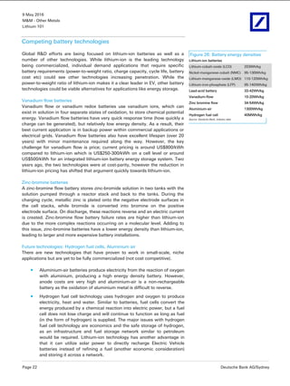9 May 2016
M&M - Other Metals
Lithium 101
Page 22 Deutsche Bank AG/Sydney
Competing battery technologies
Global R&D efforts are being focused on lithium-ion batteries as well as a
number of other technologies. While lithium-ion is the leading technology
being commercialized, individual demand applications that require specific
battery requirements (power-to-weight ratio, charge capacity, cycle life, battery
cost etc) could see other technologies increasing penetration. While the
power-to-weight ratio of lithium-ion makes it a clear leader in EV, other battery
technologies could be viable alternatives for applications like energy storage.
Vanadium flow batteries
Vanadium flow or vanadium redox batteries use vanadium ions, which can
exist in solution in four separate states of oxidation, to store chemical potential
energy. Vanadium flow batteries have very quick response time (how quickly a
charge can be generated), but relatively low energy density. As a result, their
best current application is in backup power within commercial applications or
electrical grids. Vanadium flow batteries also have excellent lifespan (over 20
years) with minor maintenance required along the way. However, the key
challenge for vanadium flow is price; current pricing is around US$800/kWh
compared to lithium-ion which is US$250-300/kWh on a cell level or around
US$500/kWh for an integrated lithium-ion battery energy storage system. Two
years ago, the two technologies were at cost-parity, however the reduction in
lithium-ion pricing has shifted that argument quickly towards lithium-ion.
Zinc-bromine batteries
A zinc-bromine flow battery stores zinc-bromide solution in two tanks with the
solution pumped through a reactor stack and back to the tanks. During the
charging cycle, metallic zinc is plated onto the negative electrode surfaces in
the cell stacks, while bromide is converted into bromine on the positive
electrode surface. On discharge, these reactions reverse and an electric current
is created. Zinc-bromine flow battery failure rates are higher than lithium-ion
due to the more complex reactions occurring on a molecular level. Adding to
this issue, zinc-bromine batteries have a lower energy density than lithium-ion,
leading to larger and more expensive battery installations.
Future technologies: Hydrogen fuel cells, Aluminium air
There are new technologies that have proven to work in small-scale, niche
applications but are yet to be fully commercialized (not cost competitive).
Aluminium-air batteries produce electricity from the reaction of oxygen
with aluminium, producing a high energy density battery. However,
anode costs are very high and aluminium-air is a non-rechargeable
battery as the oxidation of aluminium metal is difficult to reverse.
Hydrogen fuel cell technology uses hydrogen and oxygen to produce
electricity, heat and water. Similar to batteries, fuel cells convert the
energy produced by a chemical reaction into electric power, but a fuel
cell does not lose charge and will continue to function as long as fuel
(in the form of hydrogen) is supplied. The major issues with hydrogen
fuel cell technology are economics and the safe storage of hydrogen,
as an infrastructure and fuel storage network similar to petroleum
would be required. Lithium-ion technology has another advantage in
that it can utilize solar power to directly recharge Electric Vehicle
batteries instead of refining a fuel (another economic consideration)
and storing it across a network.
Figure 26: Battery energy densities
Lithium-ion batteries
Lithium-cobalt-oxide (LCO) 203Wh/kg
Nickel-manganese-cobalt (NMC) 95-130Wh/kg
Lithium-manganese-oxide (LMO) 110-120Wh/kg
Lithium-iron-phosphate (LFP) 95-140/Wh/kg
Lead-acid battery 33-42Wh/kg
Vanadium-flow 10-20Wh/kg
Zinc bromine flow 34-54Wh/kg
Aluminium-air 1300Wh/kg
Hydrogen fuel cell 40MWh/kg
Source: Deutsche Bank, industry data
 
