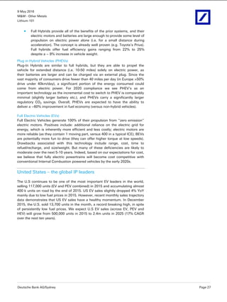 9 May 2016
M&M - Other Metals
Lithium 101
Deutsche Bank AG/Sydney Page 27
Full Hybrids provide all of the benefits of the prior systems, and their
electric motors and batteries are large enough to provide some level of
propulsion on electric power alone (i.e. for a small distance during
acceleration). The concept is already well proven (e.g. Toyota’s Prius).
Full hybrids offer fuel efficiency gains ranging from 22% to 25%
despite a ~ 8% increase in vehicle weight.
Plug in Hybrid Vehicles (PHEVs)
Plug-In Hybrids are similar to full hybrids, but they are able to propel the
vehicle for extended distance (i.e. 10-50 miles) solely on electric power, as
their batteries are larger and can be charged via an external plug. Since the
vast majority of consumers drive fewer than 40 miles per day (in Europe >50%
drive under 40km/day), a significant portion of the energy consumed could
come from electric power. For 2020 compliance we see PHEV’s as an
important technology as the incremental cost to switch to PHEV is comparably
minimal (slightly larger battery etc.), and PHEVs carry a significantly larger
regulatory CO2 savings. Overall, PHEVs are expected to have the ability to
deliver a ~60% improvement in fuel economy (versus non-hybrid vehicles).
Full Electric Vehicles (EVs)
Full Electric Vehicles generate 100% of their propulsion from “zero emission”
electric motors. Positives include: additional reliance on the electric grid for
energy, which is inherently more efficient and less costly; electric motors are
more reliable (as they contain 1 moving part, versus 400 in a typical ICE); BEVs
are potentially more fun to drive (they can offer higher torque at low speeds).
Drawbacks associated with this technology include range, cost, time to
refuel/recharge, and size/weight. But many of these deficiencies are likely to
moderate over the next 5-10 years. Indeed, based on our expectations for cost,
we believe that fully electric powertrains will become cost competitive with
conventional Internal Combustion powered vehicles by the early 2020s.
United States – the global IP leaders
The U.S continues to be one of the most important EV leaders in the world,
selling 117,000 units (EV and PEV combined) in 2015 and accumulating almost
400 k units on road by the end of 2015. US EV sales slightly dropped 4% YoY
mainly due to low fuel prices in 2015. However, recent monthly sales trajectory
data demonstrates that US EV sales have a healthy momentum. In December
2015, the U.S. sold 13,700 units in the month, a record breaking high, in spite
of persistently low fuel prices. We expect U.S EV sales (across EV, PEV and
HEV) will grow from 500,000 units in 2015 to 2.4m units in 2025 (17% CAGR
over the next ten years).
 