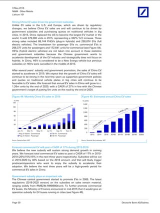 9 May 2016
M&M - Other Metals
Lithium 101
Page 30 Deutsche Bank AG/Sydney
Strong China EV sales driven by government subsidies
Unlike EV sales in the U.S. and Europe, which are driven by regulatory
changes, we believe China EV sales are and will continue to be driven by
government subsidies and purchasing quotas on traditional vehicles in big
cities. In 2015, China replaced the US to become the largest EV market in the
world. It sold 379,000 units in 2015, representing a 332% YoY increase. Those
strong sales included 88,144 PHEVs (plug-in hybrids) and 290,874 EVs (full
electric vehicles). The breakdown for passenger EVs vs. commercial EVs is
206,377 units for passengers and 172,641 units for commercial (see Figure 44).
HEVs (hybrid electric vehicles) are not taken into account in these statistics
and government subsidies because the Chinese government wants to
accelerate development of the EV industry and strategically does not focus on
hybrids. In China, HEV is considered to be a New Energy vehicle but previous
subsidies on HEVs were cancelled in the middle of 2013.
After several years’ subsidy and government promotion, the sales of China EV
started to accelerate in 2015. We expect that the growth of China EV sales will
continue to be strong in the next few years as supportive government policies
and quotas on traditional vehicle plates in big cities will continue to be
favorable to EV sales. We forecast that annual EV sales in China will grow to c.
1.26m units by the end of 2020, with a CAGR of 27% in line with the Chinese
government’s target of putting 5m units on the road by the end of 2020.
Figure 44: Monthly China EV sales in 2015 Figure 45: Estimated annual China EV sales
-
20
40
60
80
100
120
Jan-15 Mar-15 May-15 Jul-15 Sep-15 Nov-15
Plug-in Hybrid - Commercial Full EV - Commercial
Plug-in Hybrid - Passenger Full EV - Passenger
k units
0
200
400
600
800
1,000
1,200
1,400
2013 2014 2015 2016E 2017E 2018E 2019E 2020E
k units
Source: Deutsche Bank, MIIT Source: Deutsche Bank estimates, MIIT
Forecast commercial EV will post a CAGR of 17% during 2015-2018
We believe the new subsidy will sustain strong demand growth in coming
years. We forecast total commercial EV sales to post a CAGR of 17% in 2015-
2018 (20%/15%/15% in the next three years respectively). Subsidies will be cut
in 2019-2020 by 40% based on the 2016 amount, and that will likely trigger
producers/operators who want to enjoy the subsidy to accelerate their
adoption. We believe the next three years will be a high-growth period for
commercial EV sales in China.
Government subsidy plays an important role
The Chinese central government started to promote EVs in 2009. The latest
regulations (2016-2020 version) on the subsidies on sales remain material,
ranging widely from RMB24k-RMB600k/unit. To further promote commercial
EV buses, the Ministry of Finance announced in mid-2015 that it would give an
operation subsidy for EV buses running in cities (see Figure 46).
 