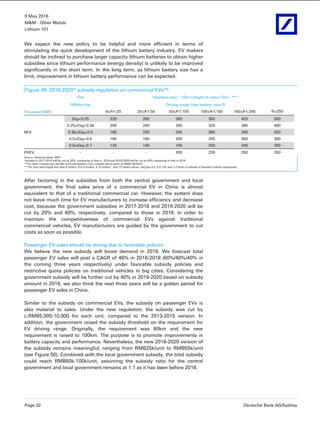 9 May 2016
M&M - Other Metals
Lithium 101
Page 32 Deutsche Bank AG/Sydney
We expect the new policy to be helpful and more efficient in terms of
stimulating the quick development of the lithium battery industry. EV makers
should be inclined to purchase larger capacity lithium batteries to obtain higher
subsidies since lithium performance (energy density) is unlikely to be improved
significantly in the short term. In the long term, as lithium battery size has a
limit, improvement in lithium battery performance can be expected.
Figure 48: 2016-2020* subsidy regulation on commercial EVs**
Ekg Standard auto（10m＜length of auto≤12m）***
(Wh/km·kg) Driving range (Use battery only) R
Thousand RMB 6≤R＜20 20≤R＜50 50≤R＜100 100≤R＜150 150≤R＜250 R≥250
BEV
Ekg<0.25 220 260 300 350 420 500
0.25≤Ekg<0.35 200 240 280 320 380 460
0.35≤Ekg<0.5 180 220 240 280 340 420
0.5≤Ekg<0.6 160 180 200 250 300 360
0.6≤Ekg<0.7 120 140 160 200 240 300
PHEV - - - 200 230 250 250
Source: Deutsche Bank, MOF
*subsidy in 2017-2018 will be cut by 20%, comparing to that in 2016 and 2019-2020 will be cut by 40%,comparing to that in 2016.
**For other commercial cars like truck and logistics cars, subsidy will be given at RMB1.8k/Kwh.
***For auto with length less than 6 meters, 6 to 8 meters, 8-10 meters , and 12 meters above, will give 0.2, 0.5, 0.8, and 1.2 times of subsidy of standard vehicle respectively
After factoring in the subsidies from both the central government and local
government, the final sales price of a commercial EV in China is almost
equivalent to that of a traditional commercial car. However, the system does
not leave much time for EV manufacturers to increase efficiency and decrease
cost, because the government subsidies in 2017-2018 and 2019-2020 will be
cut by 20% and 40%, respectively, compared to those in 2016. In order to
maintain the competitiveness of commercial EVs against traditional
commercial vehicles, EV manufacturers are guided by the government to cut
costs as soon as possible.
Passenger EV sales should be strong due to favorable policies
We believe the new subsidy will boost demand in 2016. We forecast total
passenger EV sales will post a CAGR of 46% in 2016-2018 (60%/40%/40% in
the coming three years respectively) under favorable subsidy policies and
restrictive quota policies on traditional vehicles in big cities. Considering the
government subsidy will be further cut by 40% in 2019-2020 based on subsidy
amount in 2016, we also think the next three years will be a golden period for
passenger EV sales in China.
Similar to the subsidy on commercial EVs, the subsidy on passenger EVs is
also material to sales. Under the new regulation, the subsidy was cut by
c.RMB5,000-10,000 for each unit, compared to the 2013-2015 version. In
addition, the government raised the subsidy threshold on the requirement for
EV driving range. Originally, the requirement was 80km and the new
requirement is raised to 100km. The purpose is to promote improvements in
battery capacity and performance. Nevertheless, the new 2016-2020 version of
the subsidy remains meaningful, ranging from RMB25k/unit to RMB55k/unit
(see Figure 50). Combined with the local government subsidy, the total subsidy
could reach RMB50k-100k/unit, assuming the subsidy ratio for the central
government and local government remains at 1:1 as it has been before 2016.
 