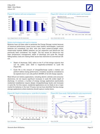 9 May 2016
M&M - Other Metals
Lithium 101
Deutsche Bank AG/Sydney Page 37
Figure 61 battery cell cost comparisons Figure 62: Lithium-ion cell & battery pack cost forecasts
-
100
200
300
400
500
600
700
Flow battery advanced
lead-acid
Sodium sulphur Sodium metal
halide
Lithium-ion
2014 2017 2020
US$/Kwh
-
200
400
600
800
1,000
1,200
1,400
1,600
1,800
2,000
2010 2011 2012 2013 2014 2015 2016E 2017E 2018E 2019E 2020E
Lithium cell cost Automotive system average
Stationary Energy system average
US$/Kwh
Source: Navigant Research, Cairn ERA, Deutsche Bank Source: Deutsche Bank, Cairn ERA
Battery technologies still need to improve
Batteries have not been able to penetrate the Energy Storage market because
of historical performance issues across major battery technologies. Lead-acid
batteries are considered ‘too dirty’ with very lower power-to-weight ratios,
nickel-metal hydride (NiMH) batteries are too expensive and lithium-ion has
previously been considered ‘too fragile’. The key issues for lithium-ion has
been temperature management, depth of discharge and cycle life, though
falling battery costs are making these issues less restrictive to commercial roll-
out.
Depth of discharge, DoD, refers to the % of full charge capacity that
can be safely used. DoD is negatively-correlated to cycle life
(Figure 63).
Cycle life is the amount of charge/discharge cycles a battery can
perform before losing performance. A battery would be considered to
be expired once it can only perform 60-80% of its full charge capacity.
Most lithium-ion battery applications, including electric vehicles and consumer
electronics, do not require significant increases in cycle life and/or depth of
discharge. In contrast, a number of energy storage applications (particularly
residential installations) require deeper charge/discharge levels and increases
in cycle life. For this reason, residential applications are not likely to be a major
market for batteries in the next 10 years, but we have identified five key energy
storage applications where batteries should capture market share.
Figure 63: Depth of discharge vs. cycle life of a battery Figure 64: Case study: DoD profiles & cycle requirements
Source: Electropaedia Source: Cairn ERA
 