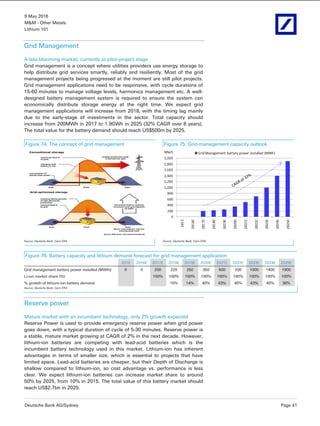 9 May 2016
M&M - Other Metals
Lithium 101
Deutsche Bank AG/Sydney Page 41
Grid Management
A late-blooming market, currently at pilot-project stage
Grid management is a concept where utilities providers use energy storage to
help distribute grid services smartly, reliably and resiliently. Most of the grid
management projects being progressed at the moment are still pilot projects.
Grid management applications need to be responsive, with cycle durations of
15-60 minutes to manage voltage levels, harmonics management etc. A well-
designed battery management system is required to ensure the system can
economically distribute storage energy at the right time. We expect grid
management applications will increase from 2018, with the timing lag mainly
due to the early-stage of investments in the sector. Total capacity should
increase from 200MWh in 2017 to 1.9GWh in 2025 (32% CAGR over 8 years).
The total value for the battery demand should reach US$500m by 2025.
Figure 74: The concept of grid management Figure 75: Grid-management capacity outlook
Source: Deutsche Bank, Cairn ERA Source: Deutsche Bank, Cairn ERA
Figure 76: Battery capacity and lithium demand forecast for grid management application
2015 2016E 2017E 2018E 2019E 2020E 2021E 2022E 2023E 2024E 2025E
Grid management battery power installed (MWh)) 0 0 200 220 250 350 500 700 1000 1400 1900
Li-ion market share (%) 100% 100% 100% 100% 100% 100% 100% 100% 100%
% growth of lithium-ion battery demand 10% 14% 40% 43% 40% 43% 40% 36%
Source: Deutsche Bank, Cairn ERA
Reserve power
Mature market with an incumbent technology, only 2% growth expected
Reserve Power is used to provide emergency reserve power when grid power
goes down, with a typical duration of cycle of 5-30 minutes. Reserve power is
a stable, mature market growing at CAGR of 2% in the next decade. However,
lithium-ion batteries are competing with lead-acid batteries which is the
incumbent battery technology used in this market. Lithium-ion has inherent
advantages in terms of smaller size, which is essential to projects that have
limited space. Lead-acid batteries are cheaper, but their Depth of Discharge is
shallow compared to lithium-ion, so cost advantage vs. performance is less
clear. We expect lithium-ion batteries can increase market share to around
50% by 2025, from 10% in 2015. The total value of this battery market should
reach US$2.7bn in 2025.
 