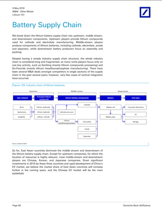 9 May 2016
M&M - Other Metals
Lithium 101
Page 58 Deutsche Bank AG/Sydney
Battery Supply Chain
We break down the lithium battery supply chain into upstream, middle stream,
and downstream components. Upstream players provide lithium compounds
used for cathode and electrolyte manufacturing. Middle-stream players
produce components of lithium batteries, including cathode, electrolyte, anode
and separator, while downstream battery producers focus on assembly and
packing.
Despite having a simple industry supply chain structure, the whole industry
chain is considered long and fragmented, as many niche players focus only on
one key activity, such as Ganfeng (mainly lithium compounds processing) and
Do-Fluoride (mainly lithium hexafluorophosphate manufacturing). There have
been several M&A deals amongst competitors in single sections of the supply
chain in the past several years; however, very few cases of vertical integration
have occurred.
Figure 129: Industry chain of lithium batteries
Source: Deutsche Bank
So far, East Asian countries dominate the middle stream and downstream of
the lithium battery supply chain. Except for upstream companies, for which the
location of resources is highly relevant, most middle-stream and downstream
players are Chinese, Korean, and Japanese companies. Given significant
investments in 2015 by these three countries and rapid development of China’s
EV market, we believe the market share of East Asian countries will increase
further in the coming years, and the Chinese EV market will be the main
battlefield.
 