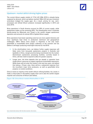 9 May 2016
M&M - Other Metals
Lithium 101
Deutsche Bank AG/Sydney Page 59
Upstream: market deficit driving higher prices
The current lithium supply market of 171kt LCE (DBe 2015) is already being
outpaced by demand, which we believe reached 184kt LCE last year (inventory
wind-down bridged the supply gap). As a result, pricing for raw, semi-
processed and refined lithium products increased significantly in 2015 and
early 2016.
Brine operations in South America account for 50% of current supply, while
spodumene makes up the remaining 50%. The Greenbushes mine in Australia
(jointly-owned by Albemarle and Tianqi) is the world’s largest spodumene
operation and accounts for almost 35% of global lithium supply.
Brine operations have lower operating costs but are more capital intensive and
incur significant lead times to production (technical and geographical
challenges). ORE’s Olaroz brine project in Argentina is the only major
greenfields or brownfields brine project underway at the moment and we
believe it will begin producing meaningful volumes by mid-2016.
In the short/medium term, we believe further supply responses will
likely come from low-grade spodumene projects in Australia and
lepidolite in China, Jiangxi province being incentivized into the market.
Downstream spodumene processing facilities, currently based in
China, will also need to expand to allow for greater capacity.
Longer term, the brine deposits that are already in operation have
ample lithium resources to support significant brownfields expansions.
While these will not enter the market in the next two years, we believe
that taking a 10-year view, there will be a substantial response from
the incumbent major brine producers, as well as greenfields brine
projects, to market conditions.
China is home to majority of the world’s lithium refining facilities. As a result, it
holds a critical place in the battery supply chain and is also the world’s largest
importer and consumer of lithium (see below).
Figure 130: China lithium market inflow/outflow in 2015
Domestic supply: 
17.7kt (LCE) 
Domestic processsing: 
75.6kt (LCE)
China Imports: 
69.2 kt (LCE) 
Domestic lithium consumption: 
77.6 kt (LCE)
China Exports: 
10.4 kt (LCE) 
Lithium carbonate
11.1kt (LCE)
China im/ex summary ‐ Net 
imports:  58.8kt (LCE)
Lithium compounds: 
65.2kt (LCE)
Source: Deutsche Bank estimates, GIIB, China lithium association, China Customs,
 