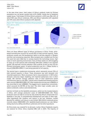 9 May 2016
M&M - Other Metals
Lithium 101
Page 60 Deutsche Bank AG/Sydney
In the past three years, total output of lithium products made by Chinese
processors has not grown quickly (only 4.2% CAGR), mainly due to feedstock
supply issues. Total output of China lithium products in 2015 was 76kt LCE, of
which 55% was lithium carbonate, 26% was lithium hydroxide (LCE adjusted)
and 19% were other lithium products (LCE adjusted).
Figure 131: Total production of China lithium products
from 2013 to 2015
Figure 132: Total China lithium production breakdown by
products (LCE adjusted.)
65.0
70.0
75.0
80.0
2013 2014 2015
kt LCE
55%
26%
19%
Lithium carbonate
Lithium hydroxide
Lithium metal
Source: Deutsche Bank, industry data Source: Deutsche Bank, industry data
There are three different types of lithium processors in China. Firstly, brine-
based manufacturers account for around 20% of total nominal capacity. These
producers usually own the development rights to salt lake deposits in Qinghai
and their own processing capacities. Many projects were installed over the last
five years but were idled due to varying reasons like technology issues, high
costs or harsh operating environment; many of these assets are still struggling
to ramp up to full capacity with technology difficulties unlikely to be resolved
quickly. We estimate nominal utilization rates could be as low as only 27% for
Chinese brine-based assets. A typical production cost for a 10ktpa facility is
around US$3,000-4,000/t if it was being operated at full capacity.
The second type is spodumene processing, which represents around 75% of
total nominal capacity in China. These processors use both domestic and
imported spodumene. Many processors had to stop production in 2015 when
domestic resources began depleting and imported spodumene was in short
supply. We estimate average utilization rates of local spodumene based
manufacturers were at only 50%. Typical costs of spodumene-based producers
were around US$4,500-5,000/t LCE when spodumene pricing was US$420/t (it
has since lifted to over US$500/t). The biggest cost is spodumene concentrate,
which accounts for 60-70% of the total. The other major variable costs are
sodium carbonate, sulfuric acid and electricity.
Last but not least are the lepidolite processors, which are the marginal players
in China, with average production costs of US$7,000-8,000/t LCE. These
producers were not able to survive by only producing lithium compounds from
lepidolite in the past. A comprehensive development and sales of other high-
value byproducts like rubidium and cesium is the key. However, market
demand for rubidium and cesium is very limited. With lithium carbonate prices
currently above US$20,000/t LCE, lepidolite-based producers can also deliver
strong returns by selling only lithium carbonate and not other byproducts.
As China lacks raw material for its domestic market, lithium feedstock imports
are material for China. China imported 69kt LCE in 2015. The majority of
Figure 133: Market share of
processors in China.
Source: Deutsche Bank estimated, China Lithium Associations
 