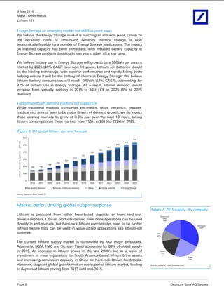 9 May 2016
M&M - Other Metals
Lithium 101
Page 6 Deutsche Bank AG/Sydney
Energy Storage an emerging market but still five years away
We believe the Energy Storage market is reaching an inflexion point. Driven by
the declining costs of lithium-ion batteries, battery storage is now
economically feasible for a number of Energy Storage applications. The impact
on installed capacity has been immediate, with installed battery capacity in
Energy Storage products doubling in two years, albeit off a low base.
We believe battery use in Energy Storage will grow to be a 50GWh per annum
market by 2025 (46% CAGR over next 10 years). Lithium-ion batteries should
be the leading technology, with superior performance and rapidly falling costs
helping ensure it will be the battery of choice in Energy Storage. We believe
lithium battery consumption will reach 48GWh (54% CAGR), accounting for
97% of battery use in Energy Storage. As a result, lithium demand should
increase from virtually nothing in 2015 to 34kt LCE in 2025 (6% of 2025
demand).
Traditional lithium demand markets still supportive
While traditional markets (consumer electronics, glass, ceramics, greases,
medical etc) are not seen to be major drivers of demand growth, we do expect
these existing markets to grow at 3.6% p.a. over the next 10 years, taking
lithium consumption in these markets from 155kt in 2015 to 222kt in 2025.
Figure 6: DB global lithium demand forecast
150 156
184
209
238
277
312
359
392
427
464
498
534
0
100
200
300
400
500
600
2013 2014 2015 2016 2017 2018 2019 2020 2021 2022 2023 2024 2025
Lithiumdemandbyapplication(LCEkt)
Non-battery demand Batteries (traditonal markets) E-Bikes Electric vehicles Energy Storage
Source: Deutsche Bank, Inside EV
Market deficit driving global supply response
Lithium is produced from either brine-based deposits or from hard-rock
mineral deposits. Lithium products derived from brine operations can be used
directly in end-markets, but hard-rock lithium concentrates need to be further
refined before they can be used in value-added applications like lithium-ion
batteries.
The current lithium supply market is dominated by four major producers.
Albemarle, SQM, FMC and Sichuan Tianqi accounted for 83% of global supply
in 2015. An increase in lithium prices in the late 2000’s led to a wave of
investment in mine expansions for South America-based lithium brine assets
and increasing conversion capacity in China for hard-rock lithium feedstocks.
However, stagnant global growth met an oversupplied lithium market, leading
to depressed lithium pricing from 2013 until mid-2015.
Figure 7: 2015 supply - by company
Albemarle
32%
SQM
23%
Tianqi
17%
FMC
10%
Others (incl.
ORE)
18%
Source: Deutsche Bank, company data
 