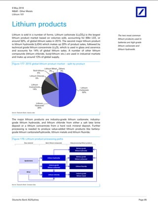 9 May 2016
M&M - Other Metals
Lithium 101
Deutsche Bank AG/Sydney Page 85
Lithium products
Lithium is sold in a number of forms. Lithium carbonate (Li2CO3) is the largest
lithium product market based on volumes sold, accounting for 90kt LCE, or
around 50%, of global lithium sales in 2015. The second major lithium product
is lithium hydroxide (LiOH) which makes up 20% of product sales, followed by
technical grade lithium concentrate (Li2O), which is used in glass and ceramics
and accounts for 14% of global lithium sales. A number of other lithium
compounds (lithium chloride, butyl-lithium etc.) are used in industrial markets
and make up around 13% of global supply.
Figure 177: 2015 global lithium product market – split by product
Lithium
Carbonate
50%
Lithium
Hydroxide
20%
Lithium
Concentrate
14%
Lithium Chloride
5%
Butil-lithium
5%
Lithium Metal
3%
Others
3%
Source: Deutsche Bank, industry data
The major lithium products are industry-grade lithium carbonate, industry-
grade lithium hydroxide, and lithium chloride from either a salt lake brine
deposit or a lithium concentrate from a hard rock mineral deposit. Further
processing is needed to produce value-added lithium products like battery-
grade lithium carbonate/hydroxide, lithium metals and lithium fluoride.
Figure 178: Lithium product processing paths
Source: Deutsche Bank, Company data
The two most common
lithium products used in
batteries are high-grade
lithium carbonate and
lithium hydroxide.
 