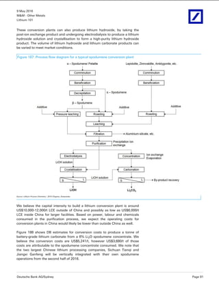 9 May 2016
M&M - Other Metals
Lithium 101
Deutsche Bank AG/Sydney Page 91
These conversion plants can also produce lithium hydroxide, by taking the
post-ion exchange product and undergoing electrodialysis to produce a lithium
hydroxide solution and crystallisation to form a high-purity lithium hydroxide
product. The volume of lithium hydroxide and lithium carbonate products can
be varied to meet market conditions.
Figure 187: Process flow diagram for a typical spodumene conversion plant
Source: Lithium Process Chemistry’, 2015 Chagnes, Swiaowska
We believe the capital intensity to build a lithium conversion plant is around
US$10,000-12,000/t LCE outside of China and possibly as low as US$6,000/t
LCE inside China for larger facilities. Based on power, labour and chemicals
consumed in the purification process, we expect the operating costs for
conversion plants in China would likely be lower than outside China as well.
Figure 188 shows DB estimates for conversion costs to produce a tonne of
battery-grade lithium carbonate from a 6% Li2O spodumene concentrate. We
believe the conversion costs are US$5,241/t, however US$3,680/t of those
costs are attributable to the spodumene concentrate consumed. We note that
the two largest Chinese lithium processing companies, Sichuan Tianqi and
Jiangxi Ganfeng will be vertically integrated with their own spodumene
operations from the second half of 2016.
 