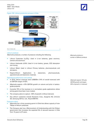 9 May 2016
M&M - Other Metals
Lithium 101
Deutsche Bank AG/Sydney Page 95
Lithium products
Albemarle produces a number of products including the following:
Lithium Carbonate (Li2CO3): Used in Li-ion batteries, glass ceramics,
cement and aluminum.
Lithium Hydroxide (LiOH): Used in Li-ion battery, grease, CO2 absorption
and mining.
Lithium Metal: Used in Lithium Primary batteries, pharmaceuticals and
aerospace.
Organo-lithium: Applications in elastomers, pharmaceuticals,
agrochemicals and electronic materials.
Operational performance and outlook
In 2015, lithium revenues were US$509m (14% of overall revenues) with
an EBITDA margin of 42%.
Albemarle expects +10% EBITDA growth on volume and price in battery-
grade products.
Currently 75% of the business is in non-battery grade applications where
pricing gains have been more modest.
The company plans to capture ~50% of growth in lithium demand.
Key Lithium customers include Panasonic Corp., Syngenta AG, Umicore
SA, Samsung SDI Co. Ltd., Royal DSM NV.
Expansion plans
Albemarle has a brine pumping permit in Chile that allows capacity of over
75ktpa of lithium carbonate.
The Company also has a Memorandum of Understanding with the Chilean
government that increases the expected life of secured reserves in Chile
from 15 years to 27 years.
Figure 195: Lithium production process in Chile
Source: Company data
Albemarle produces a
number of different products
Albemarle expects 10% plus
EBITDA growth and targets
50% of growth in Li demand.
 