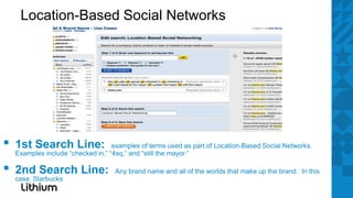 Location-Based Social Networks




▪   1st Search Line:                examples of terms used as part of Location-Based Social Networks.
    Examples include “checked in,” “4sq,” and “still the mayor.”

▪   2nd Search Line:
    case, Starbucks
                                    Any brand name and all of the worlds that make up the brand. In this
 