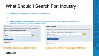 What Should I Search For: Industry
   •    Industry – in this example, it is simply “Japanese Cars”

   or

   •    Industry made of Brand Names – include your company name, along with all competitors. For
        example, this could be Honda or Toyota or Nissan




Industry search by brand name                            Industry search by keyword reference
 