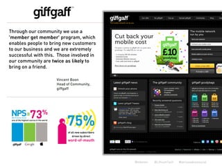 Lithium Telecom Social CXP in 2013