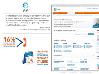 Lithium Telecom Social CXP in 2013