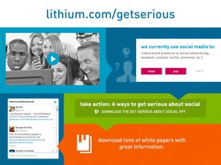 Lithium Telecom Social CXP in 2013