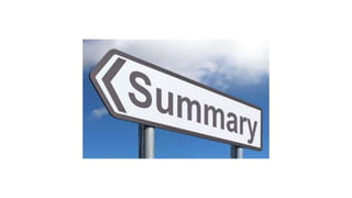 Lithium toxicity & management 