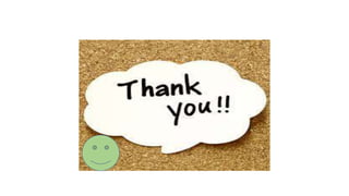 Lithium toxicity & management 