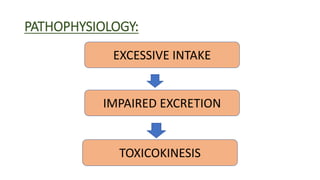 PATHOPHYSIOLOGY:
EXCESSIVE INTAKE
IMPAIRED EXCRETION
TOXICOKINESIS
 
