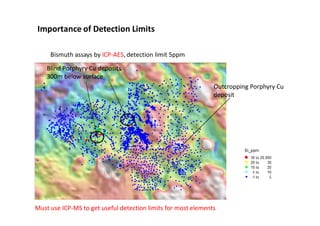 INTERPRETACION LITOGEOQUIMICA DE DATA MULTIELEMENTAL | PDF