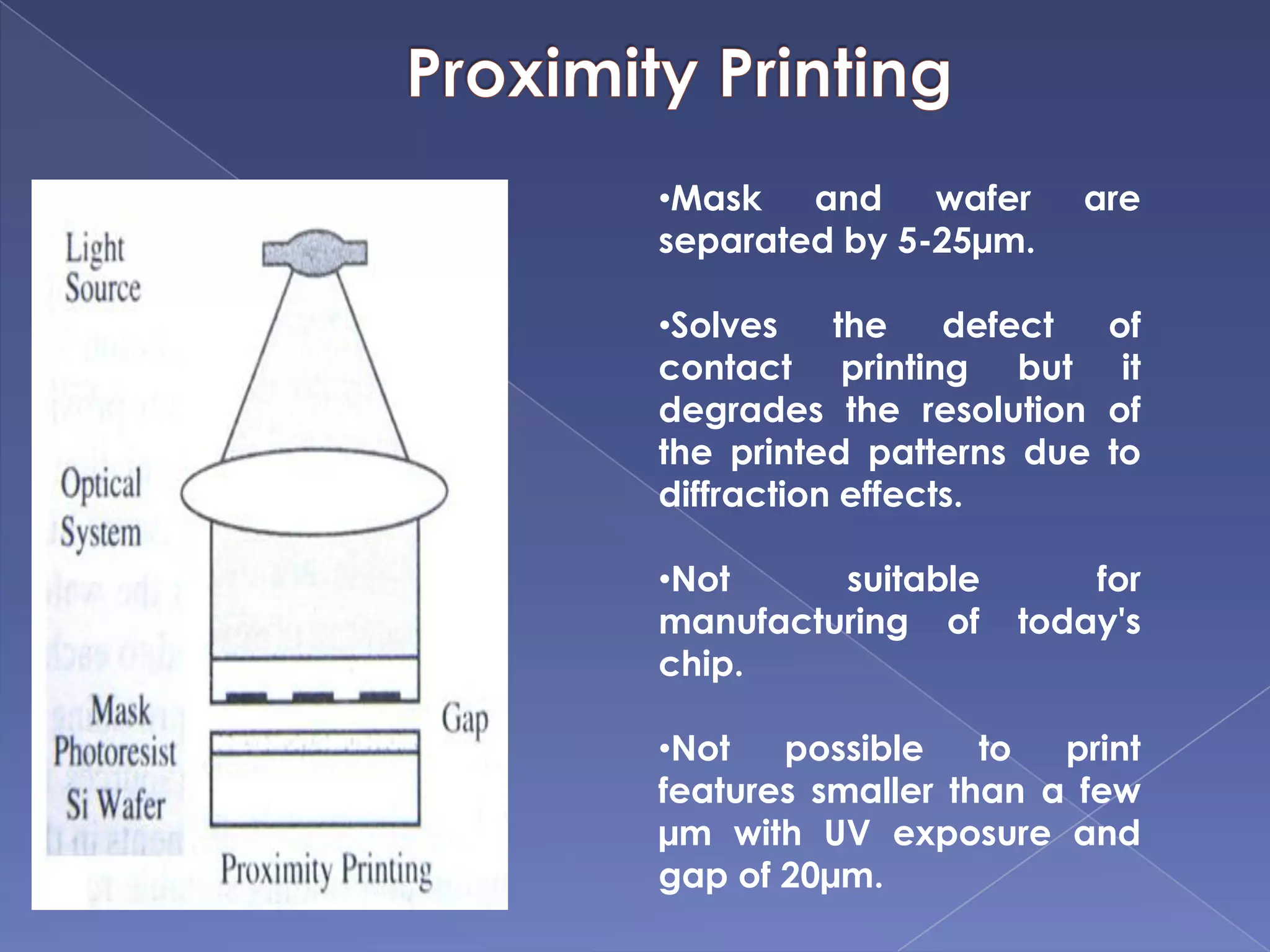 •Mask and wafer are
separated by 5-25µm.
•Solves the defect of
contact printing but it
degrades the resolution of
the printed patterns due to
diffraction effects.
•Not suitable for
manufacturing of today's
chip.
•Not possible to print
features smaller than a few
µm with UV exposure and
gap of 20µm.
 