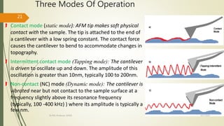 Three Modes Of Operation
 Contact mode (static mode): AFM tip makes soft physical
contact with the sample. The tip is attached to the end of
a cantilever with a low spring constant. The contact force
causes the cantilever to bend to accommodate changes in
topography.
 Intermittent contact mode (Tapping mode): The cantilever
is driven to oscillate up and down. The amplitude of this
oscillation is greater than 10nm, typically 100 to 200nm.
 Non-contact (NC) mode (Dynamic mode): The cantilever is
vibrated near but not contact to the sample surface at a
frequency slightly above its resonance frequency
(typically, 100 -400 kHz) ) where its amplitude is typically a
few nm.
10/7/2020Dr.PSK, Professor, SVSCE
21
 