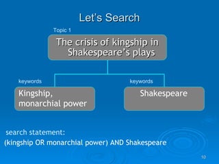 Let’s Search The crisis of kingship in Shakespeare’s plays search statement: (kingship OR monarchial power) AND Shakespeare  Topic 1 keywords keywords Kingship, monarchial power Shakespeare 