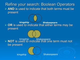 Refine your search: Boolean Operators AND  is used to indicate that both terms must be present  OR  is used to indicate that either terms may be present NOT  is used to indicate that one term must not be present kingship Shakespeare kingship Shakespeare Shakespeare kingship 